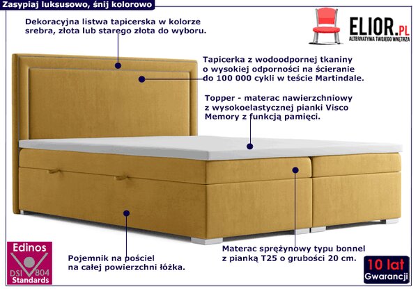 Łóżko kontynentalne 120x200 N6-H69