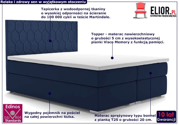 Łóżko małżeńskie boxspring 160x200 C0-Z53