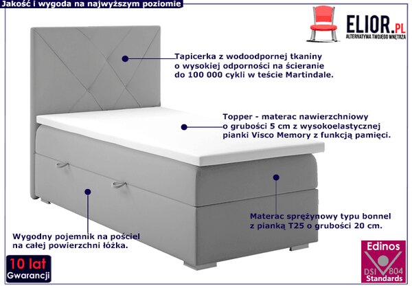 Pojedyncze łóżko boxspring 90x200 A1-D96