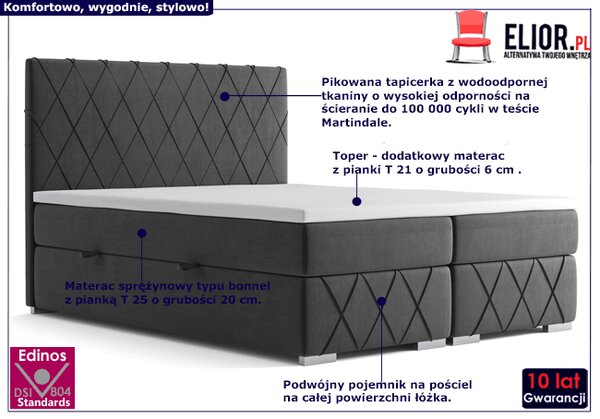 Dwuosobowe łóżko kontynentalne 120x200 E1-S36