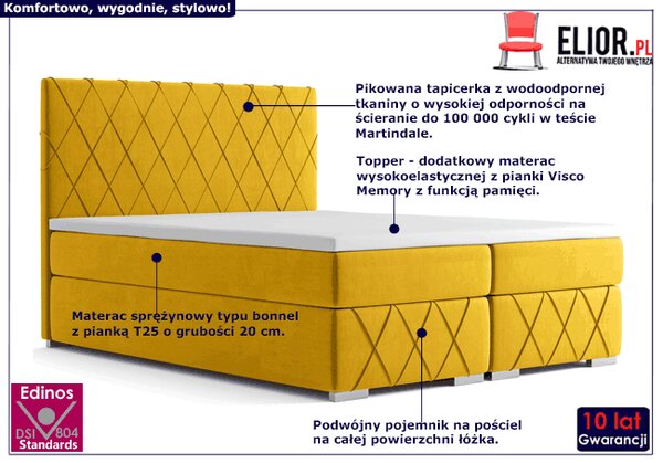 Pikowane łóżko kontynentalne 180x200 M1-T23