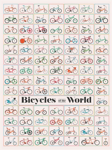 Ilustracja Bicycles of the World, Wyatt 9