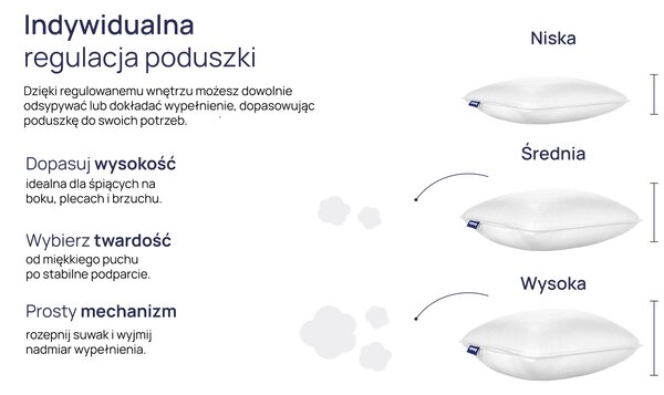 Poduszka NOMO Classic 40x40