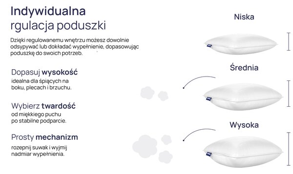 Zestaw NOMO: Kołdra + poduszki