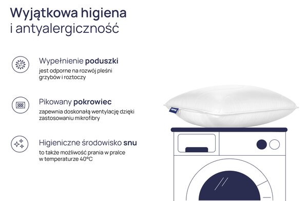 Poduszka NOMO Classic 40x40