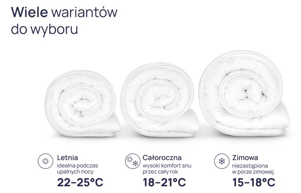 Zestaw NOMO: Kołdra + poduszki