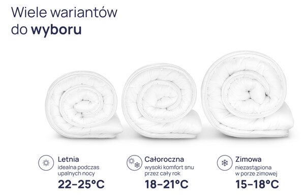 Kołdra Całoroczna NOMO 140x200