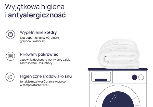 Kołdra Całoroczna NOMO 140x200