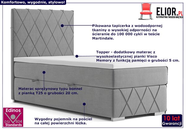 Jednoosobowe łóżko kontynentalne 90x200 L4-R36