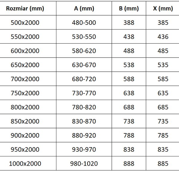 Mexen Exo drzwi prysznicowe uchylne 75 cm, transparent, czarne - 817-075-000-70-00