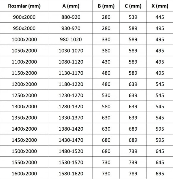 Mexen Exo drzwi prysznicowe uchylne 130 cm, transparent, czarne - 819-130-000-70-00