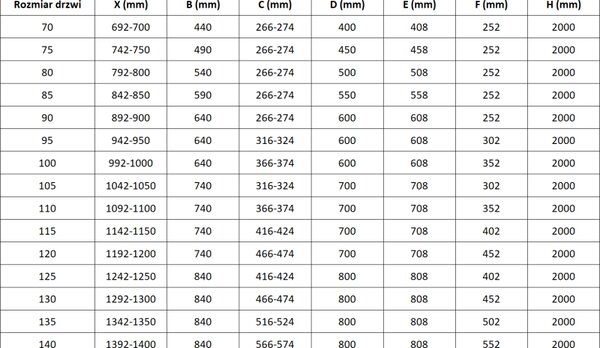 Mexen Lunar drzwi prysznicowe uchylne lewe 85 cm, transparent, czarne - 834-085-000-70-00-L