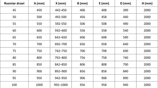 Mexen Lunar-B drzwi prysznicowe uchylne lewe 100 cm, transparent, czarne - 832-100-000-70-00-L