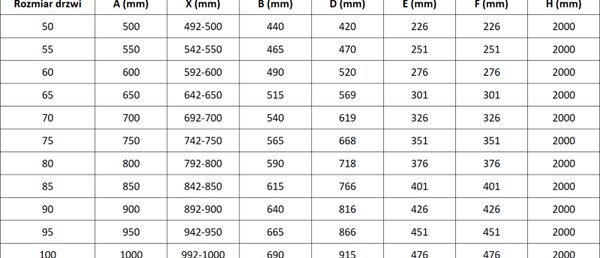 Mexen Lunar-F drzwi prysznicowe składane prawe 90 cm, transparent, czarne - 836-090-000-70-00-P