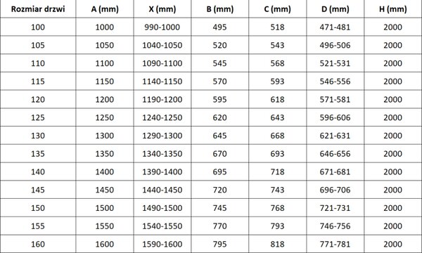 Mexen Rox drzwi prysznicowe rozsuwane 105 cm, transparent, czarne - 8C2-105-000-70-00