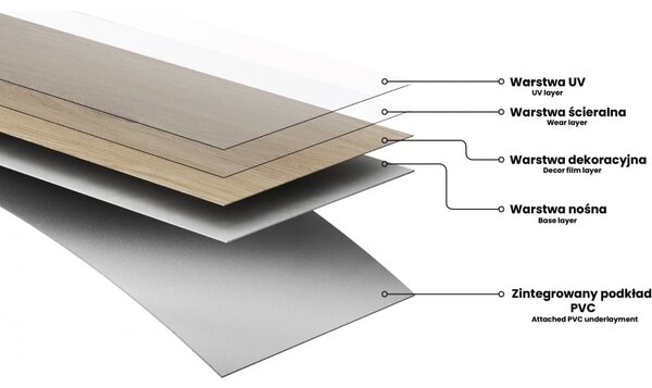 Mexen Wilson panele winylowe jodełka 570 x 95 mm LVT Dryback 2,5 mm, podkład PVC, 4 V-Fuga, Dąb - F1475-0570-095-255-4V1-01