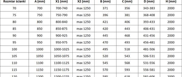 Mexen Rox ścianka prysznicowa Walk-in 70 x 200 cm, transparent 8 mm, chrom - 8C2-070-003-01-00