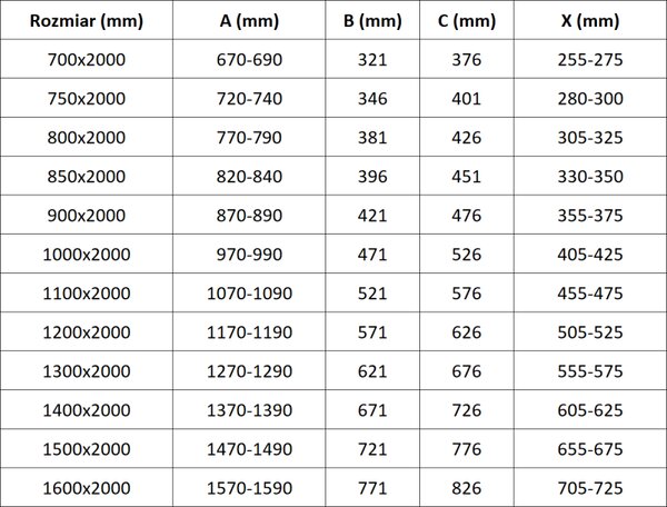 Mexen Velar ścianka prysznicowa rozsuwana Walk-in 120 x 200 cm, transparent 8 mm, biała - 871-120-000-03-20