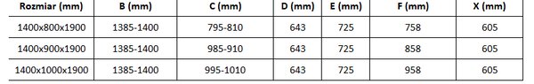 Mexen Omega-3S kabina prysznicowa 3-ścienna, rozsuwana 140 x 90 cm, transparent, chrom - 825-140-090-01-00-3S