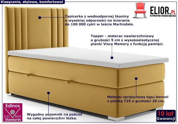 Pojedyncze łóżko hotelowe 90x200 K7-K24