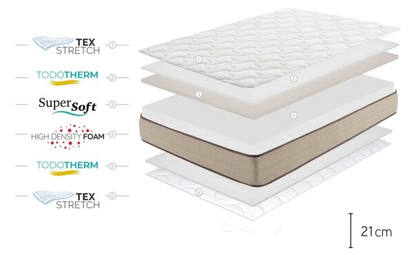 Średnio twardy/ekstra twardy piankowy materac dwustronny 140x200 cm Bamboo Eco Fresh – Moonia