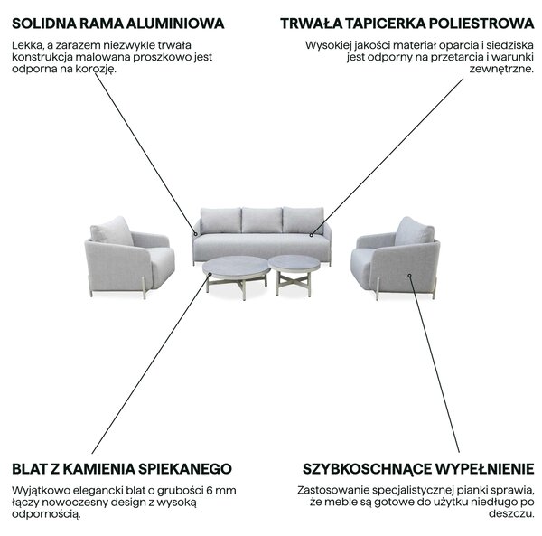 Zestaw ogrodowy AURA CAFFE Melange Grey - Furrore