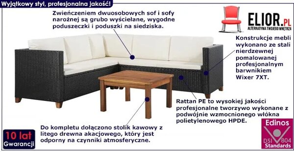 Rattanowy 4-częściowy zestaw wypoczynkowy czarny – Nolan