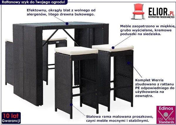 Rattanowy 5-cz. zestaw ogrodowy – Werris