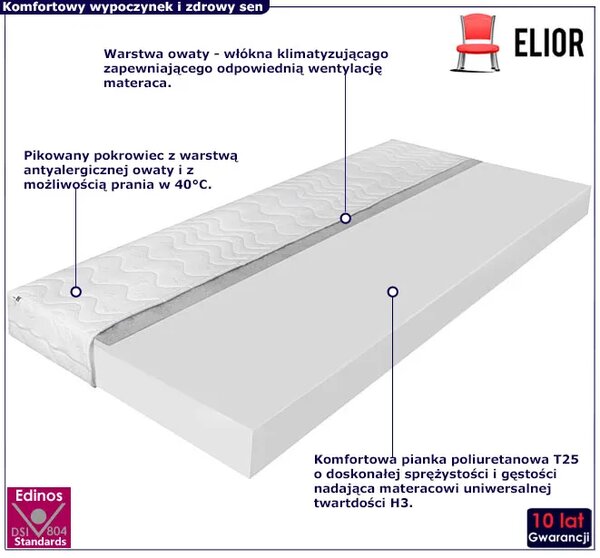 Piankowy materac h3 ze zdejmowanym pokrowcem 200x200 R1-L28