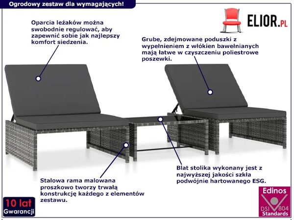 Szary ogrodowy zestaw stolik i 2 leżaki technorattanowe na taras B6-B85