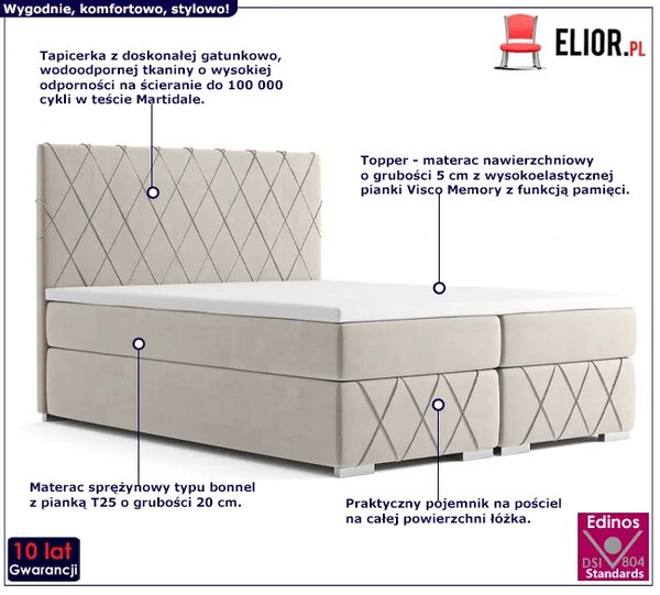 Podwójne łóżko hotelowe 200x200 W2-W76