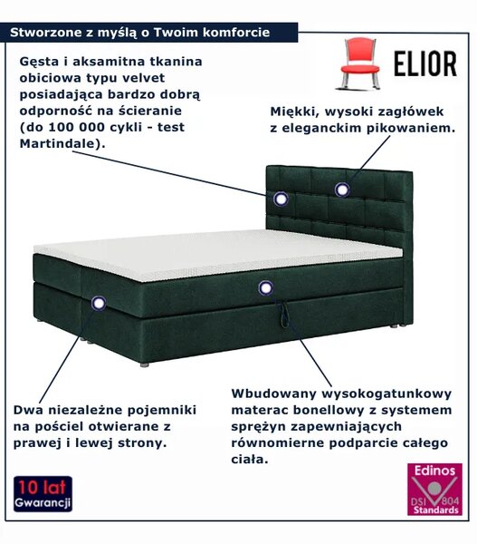 Zielone welurowe łóżko tapicerowane 6 rozmiarów D1-R10