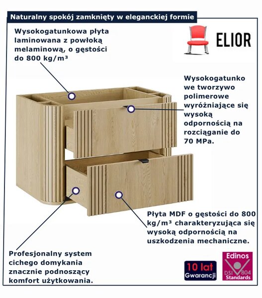Szafka pod umywalkę z szufladami 80 cm T0-G01