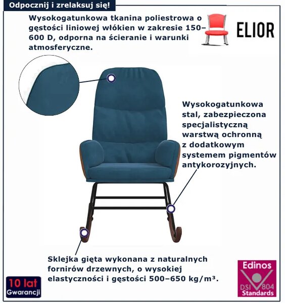 Niebieski tapicerowany fotel bujany E4-P78