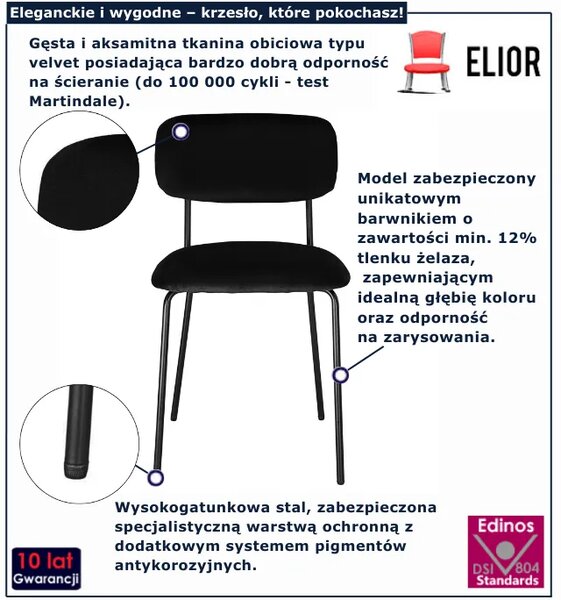 Czarne krzesło tapicerowane D7-H18
