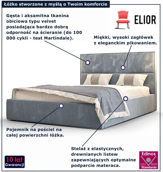Niebieskie pikowane łóżko welurowe z pojemnikiem 5 rozmiarów D5-T55