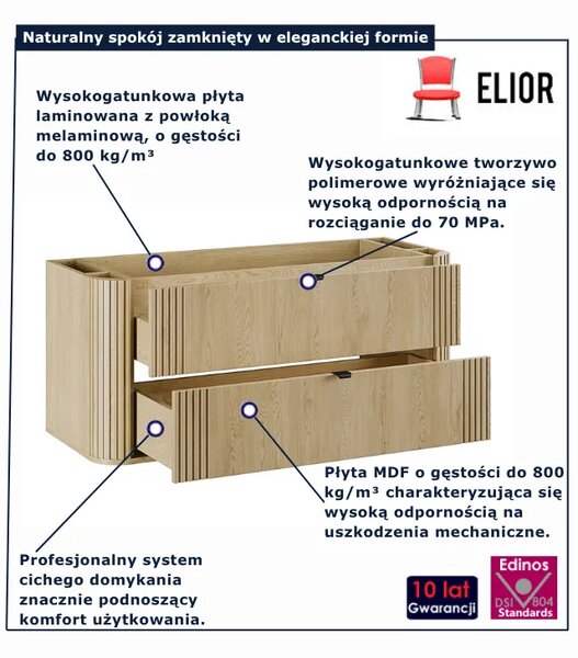 Szafka łazienkowa pod umywalkę z szufladami F6-F39