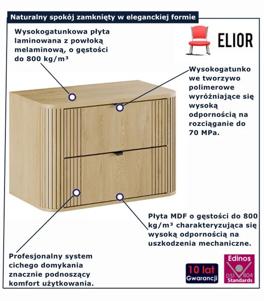 Wisząca szafka pod umywalkę z szufladami R2-B07
