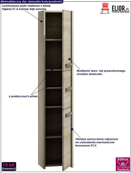 Wąska szafka łazienkowa P4-P21