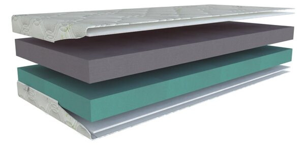 Twardy/średnio twardy piankowy materac dwustronny 140x200 cm Junior Lux 20 – Materasso