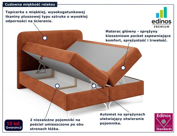 Pomarańczowe łóżko tapicerowane 5 rozmiarów A4-P59