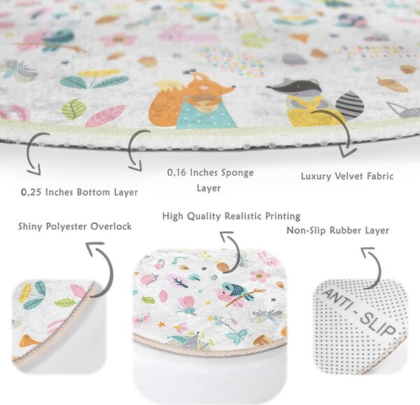 Dywan dziecięcy ø 100 cm Comfort – Mila Home