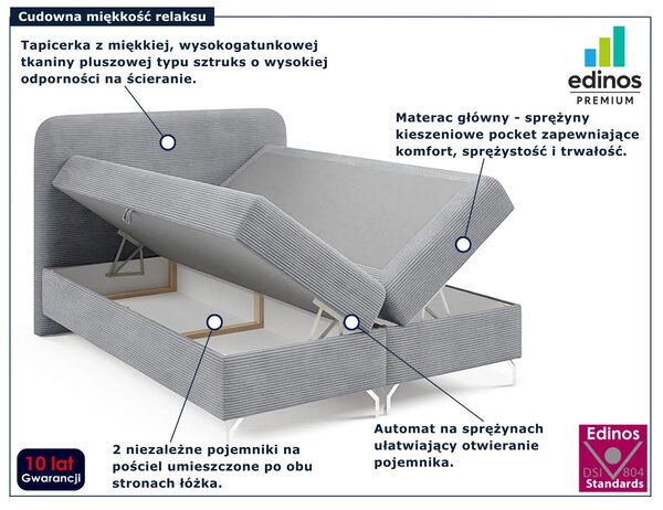 Szare sztruksowe łóżko z pojemnikiem 5 rozmiarów T5-W01