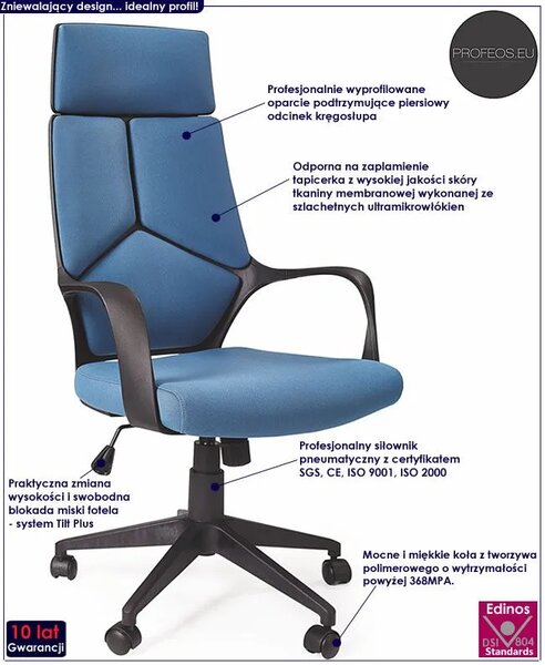 Niebieski fotel obrotowy K0-H41
