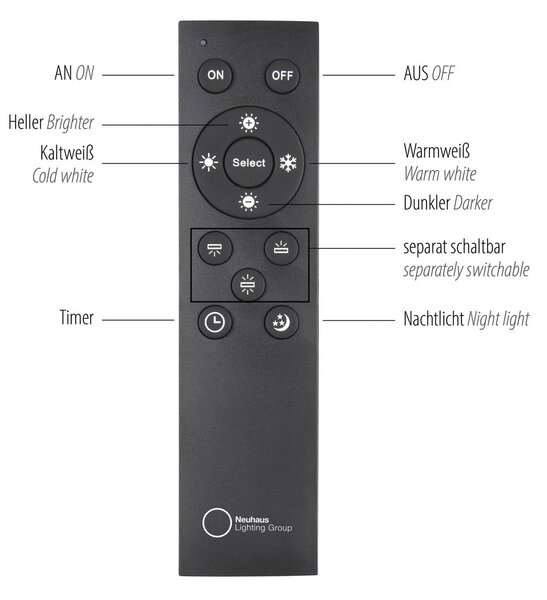 Paul Neuhaus Lampa wisząca Sveja, możliwość ściemniania, jasne drewno, salon / jadalnia, drewno, nowoczesny