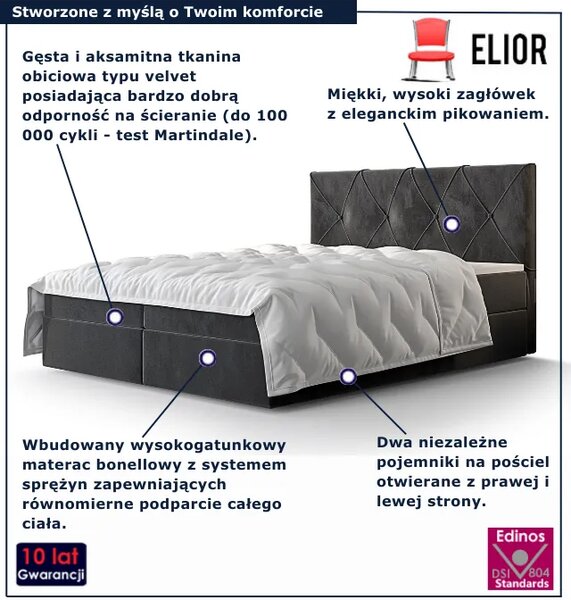 Ciemnoszare łóżko tapicerowane welurem 4 rozmiary W0-F43
