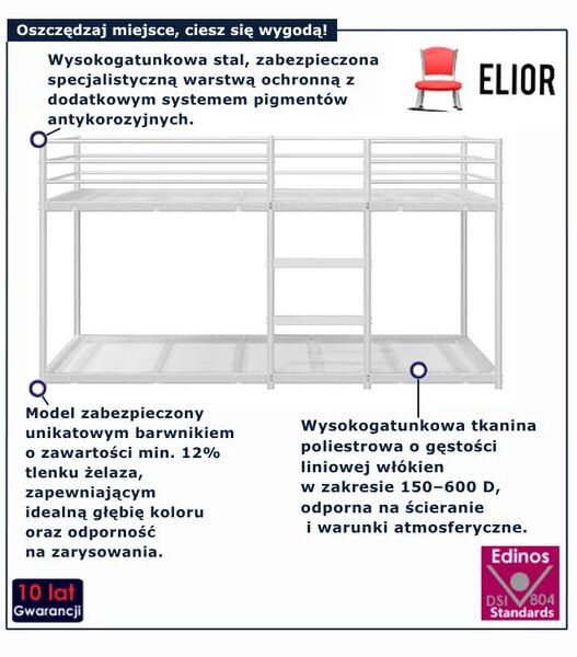 Białe młodzieżowe łóżko piętrowe 90 x 200 cm A5-G12