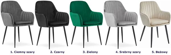 Komplet zielonych aksamitnych krzeseł 2 szt. S2-R32