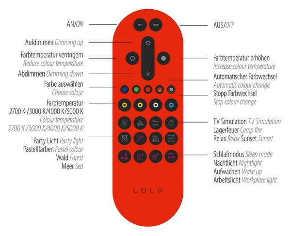 LOLA Smart Lampa LED oświetlająca sufit LOLAsmart Rocco z ramieniem do czytania Rocco, możliwość ściemniania, aluminiowy / szary / cynkowy, salon / jadalnia, metal, nowoczesny