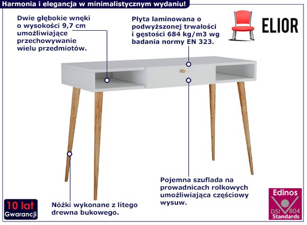 Białe skandynawskie biurko z szufladą R5-R28